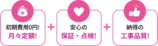 九電スマートリース利用で初期費用0円！