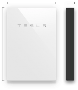 Powerwall